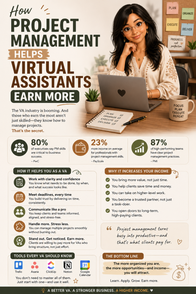 How Project Management Helps Virtual Assistants Earn More